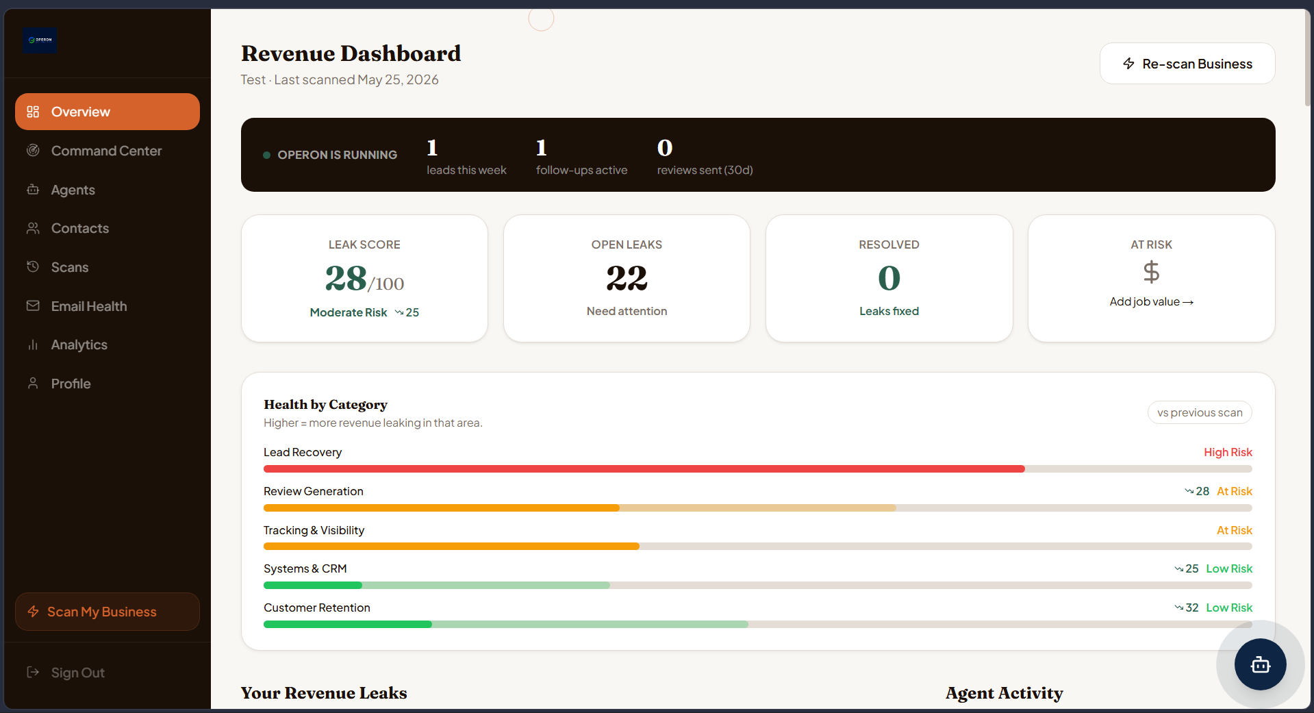 Revenue Dashboard